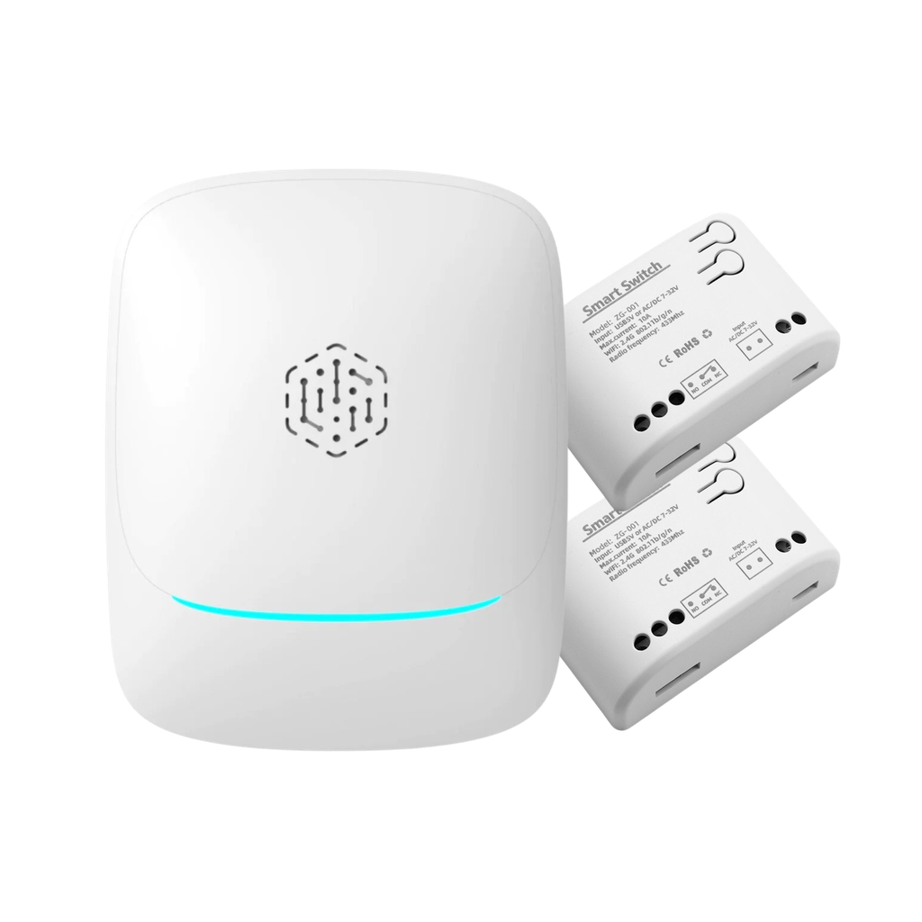 Πακέτο Αναβάθμισης Πόρτας